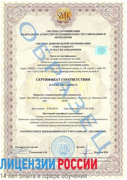 Образец сертификата соответствия Армянск Сертификат ISO 22000